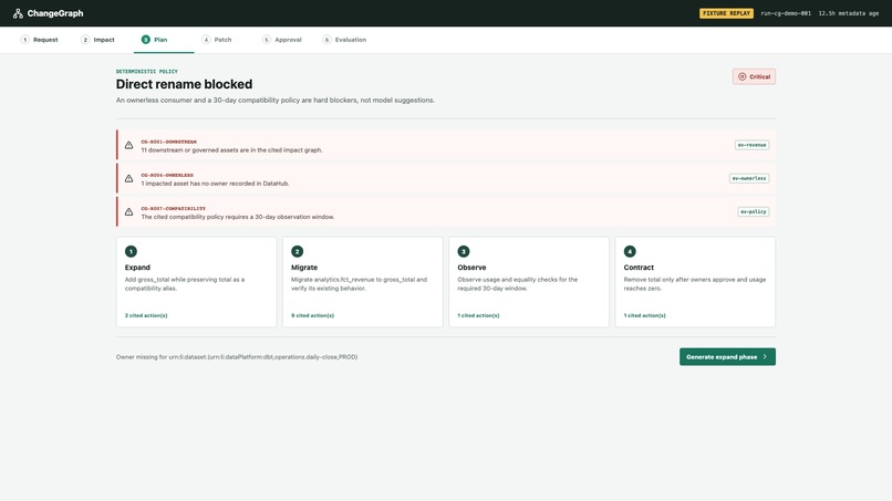 ChangeGraph – screenshot 3