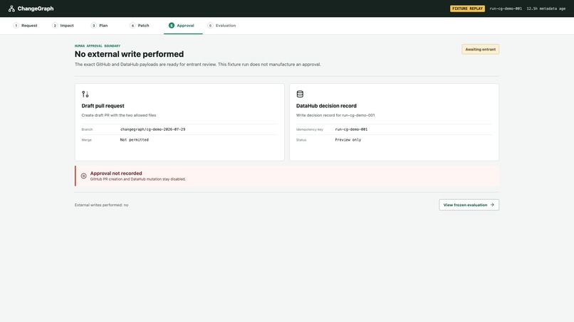 ChangeGraph – screenshot 5