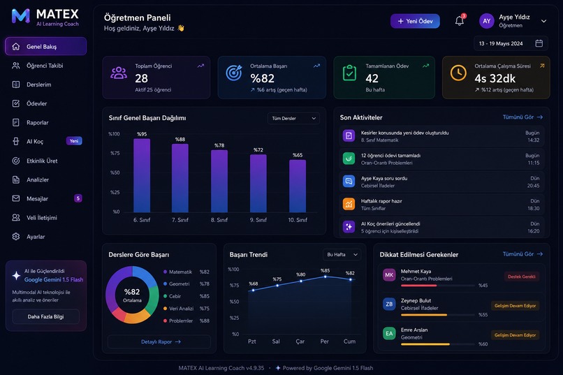 MATEX AI Learning Coach – screenshot 2