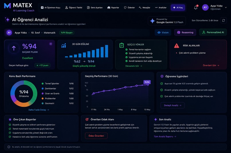MATEX AI Learning Coach – screenshot 3