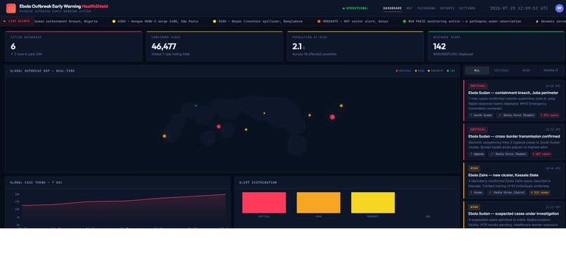 Ebola Outbreak Early Warning-AI Health Shield – screenshot 1