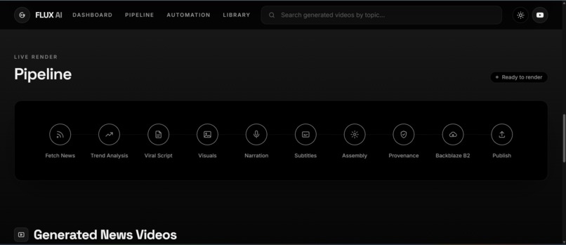 Flux AI – screenshot 3