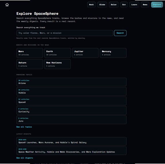 SpaceSphere – screenshot 5