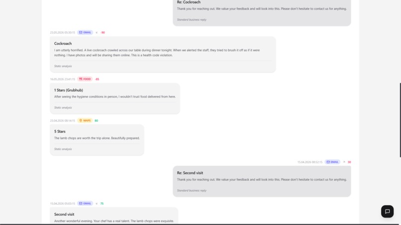silent churn – screenshot 6