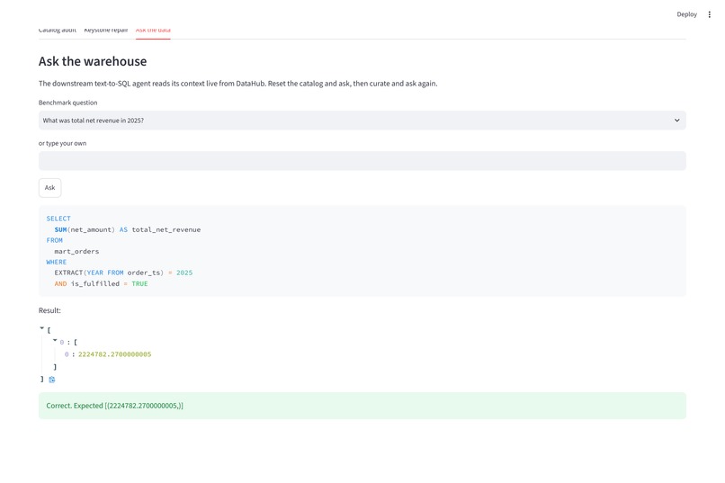 Keystone: Context Reliability for AI Data Agents – screenshot 3