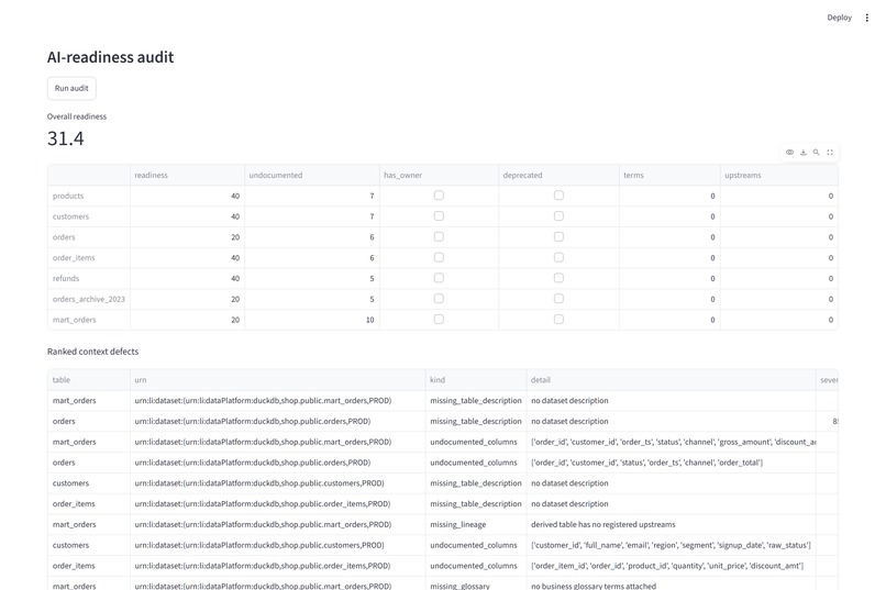 Keystone: Context Reliability for AI Data Agents – screenshot 13