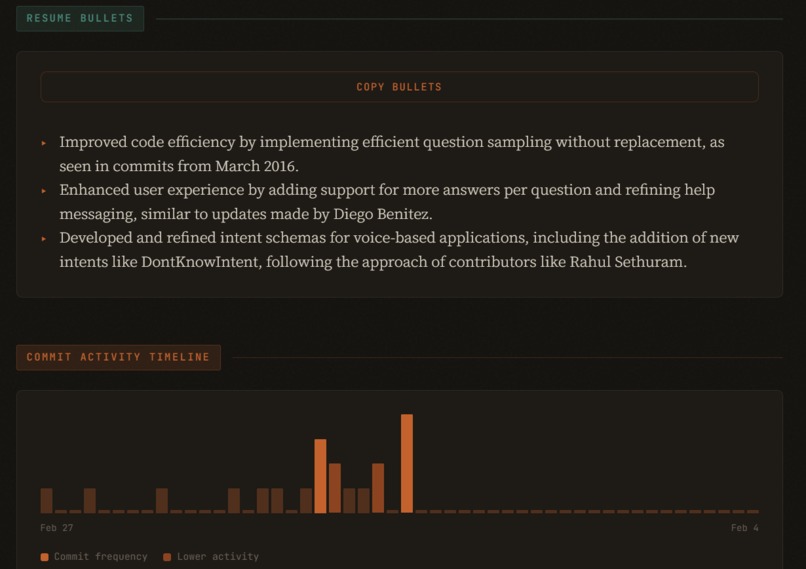 GITCAST – screenshot 6