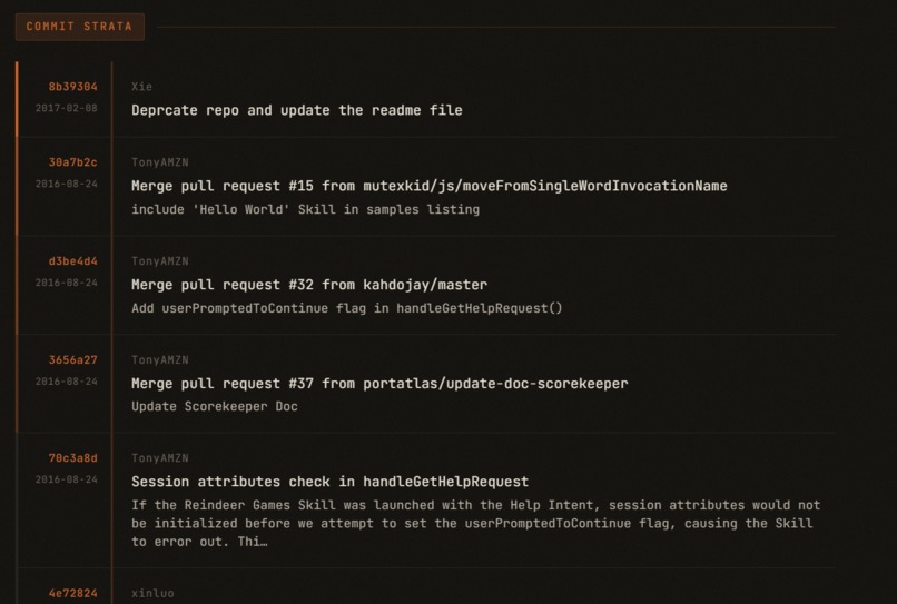 GITCAST – screenshot 8