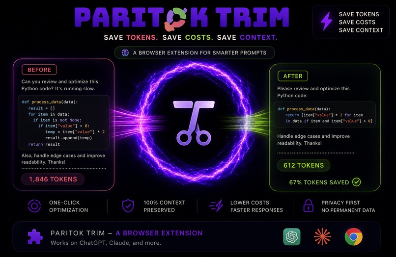 Paritok Trim – screenshot 1