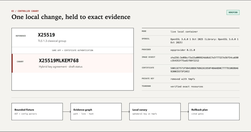 KeyShift – screenshot 4