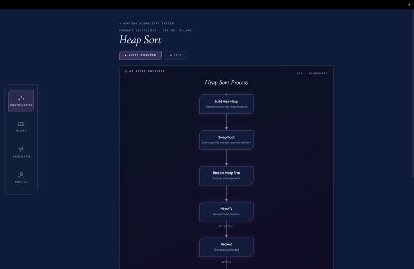Shooting-star – screenshot 5