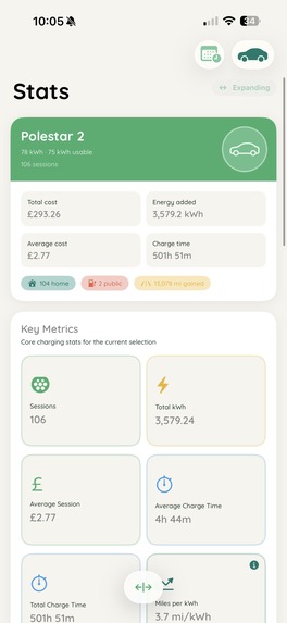 JuiceBox: EV Charging Log – screenshot 8