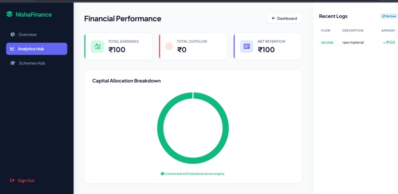 NishaFinance Tracker Project – screenshot 2