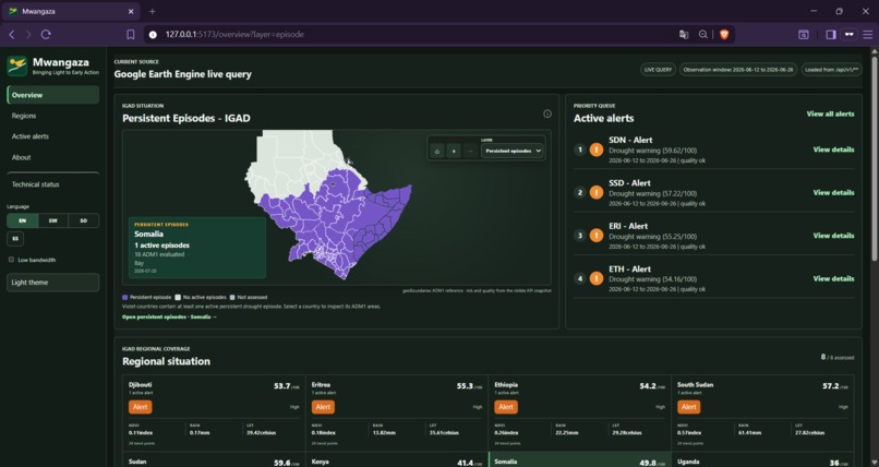 Mwangaza – screenshot 1