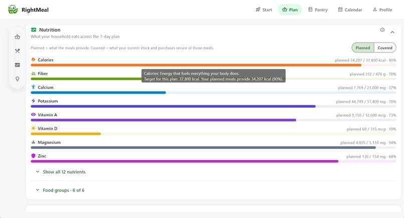 RightMeal – screenshot 8