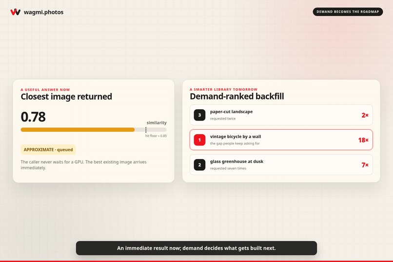 wagmi.photos – screenshot 4