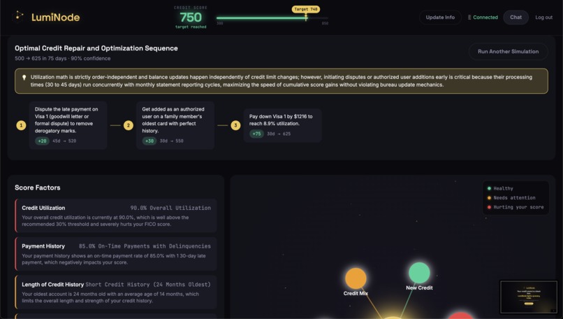 LumiNode – screenshot 3