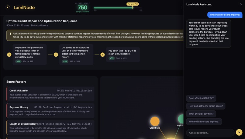 LumiNode – screenshot 5