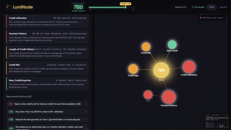 LumiNode – screenshot 4