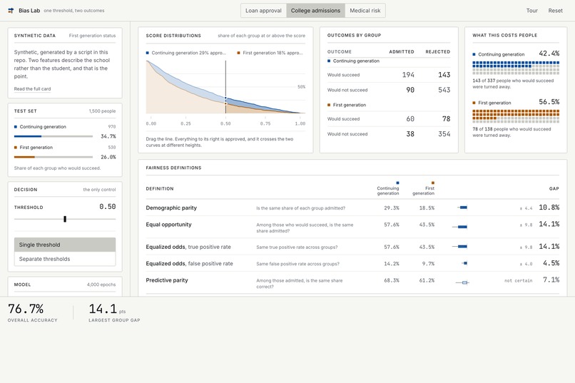 Bias Lab – screenshot 5