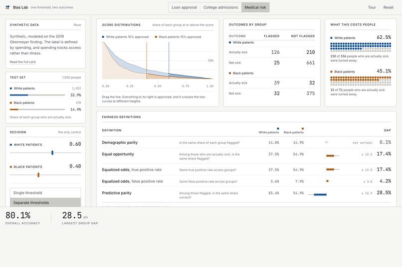 Bias Lab – screenshot 6