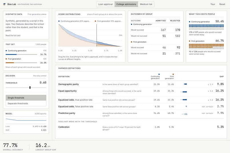 Bias Lab – screenshot 12
