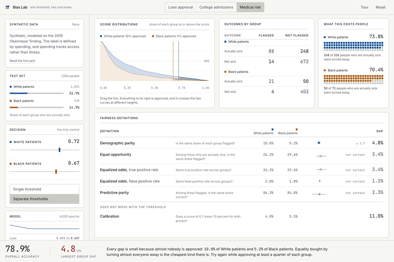 Bias Lab – screenshot 14