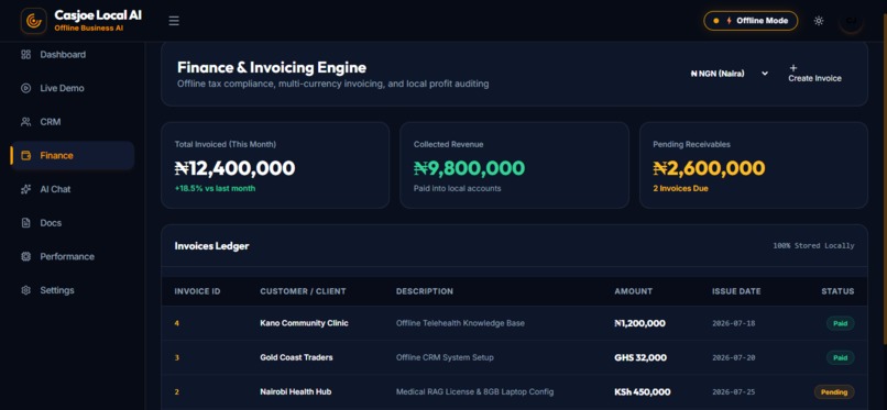 Casjoe Local AI – screenshot 1