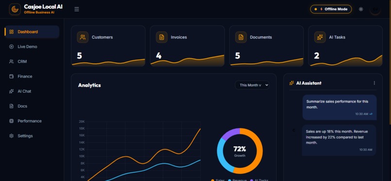 Casjoe Local AI – screenshot 3