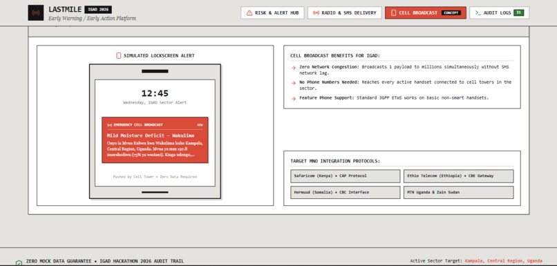 LastMile – screenshot 4