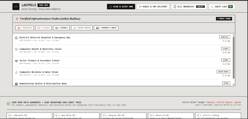 LastMile – screenshot 11