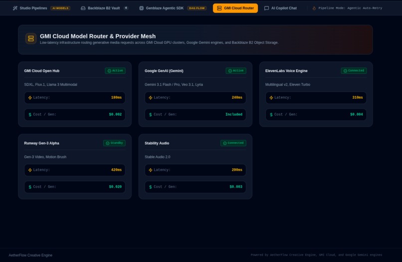 AetherFlow Creative Engine – screenshot 4