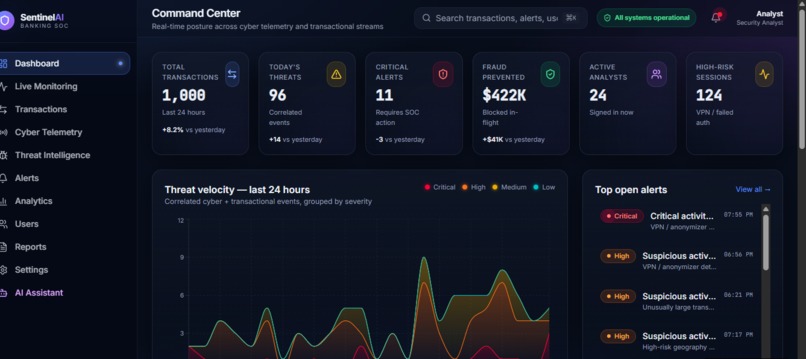 SentinelAI – AI-Driven Banking Cybersecurity Platform – screenshot 2