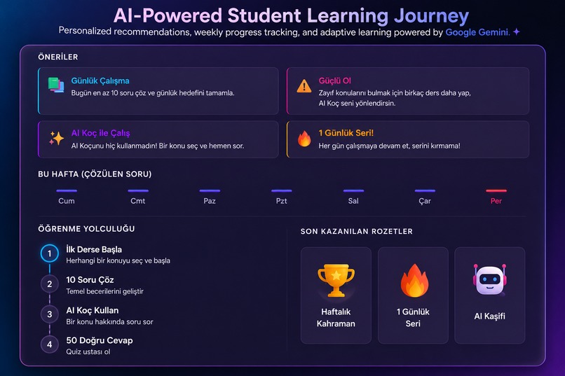 MATEX AI Learning Coach – screenshot 12