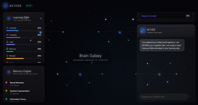 AETHER – The Living Cognitive Twin – screenshot 2