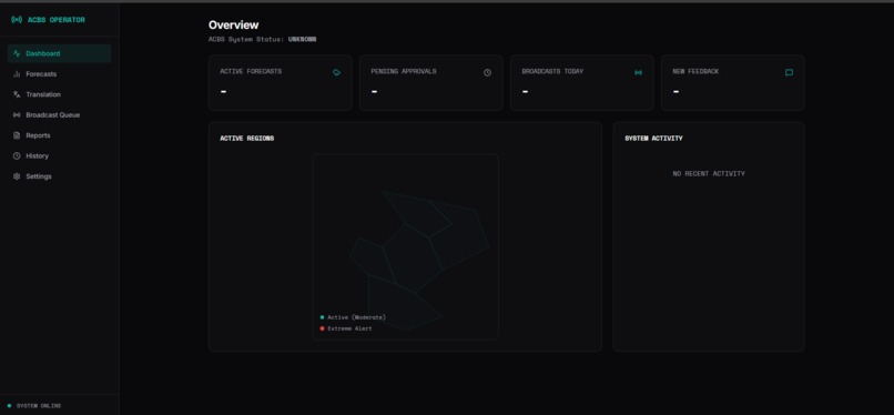 Radio Climate – screenshot 1