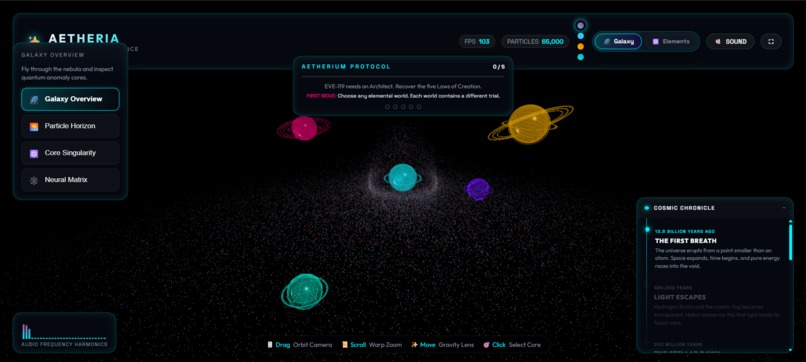 Aetheria 3D Experience – screenshot 4