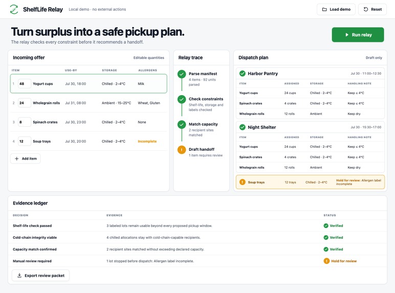 ShelfLife Relay – screenshot 1