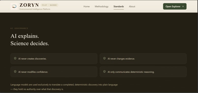 Zoryn - your environmental assistant – screenshot 2