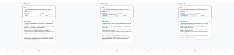 Hyper-Local Early Warning Detection System(HALI) – screenshot 3