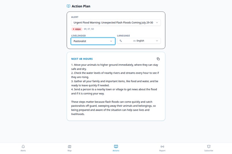 Hyper-Local Early Warning Detection System(HALI) – screenshot 9