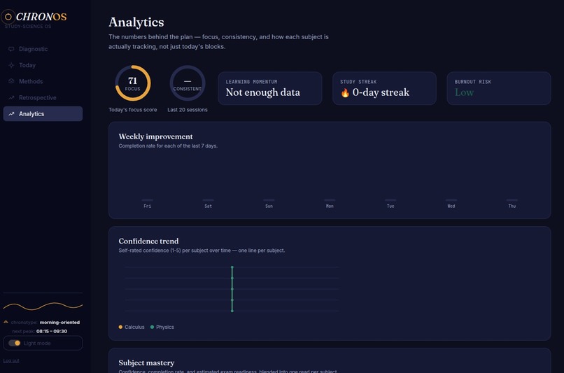 CHRONOS – screenshot 2