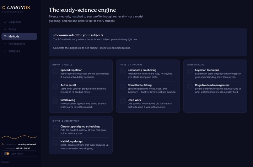 CHRONOS – screenshot 4