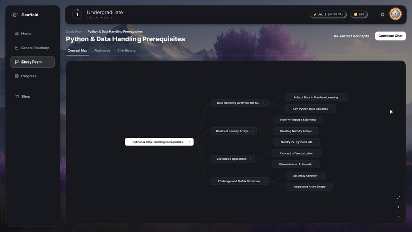 Scaffold  – screenshot 5