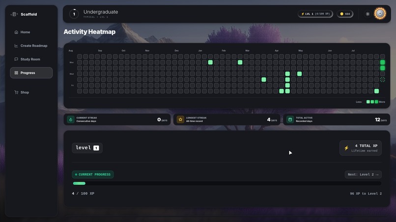 Scaffold  – screenshot 6