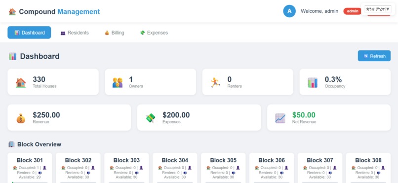 Compound-Management-System – screenshot 1