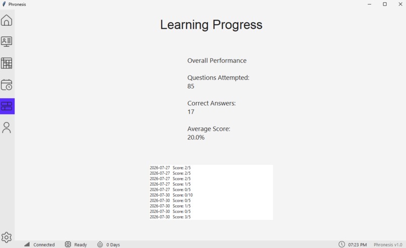 Phronesis – screenshot 3