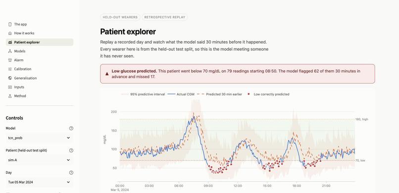 GlucoGuard – screenshot 7