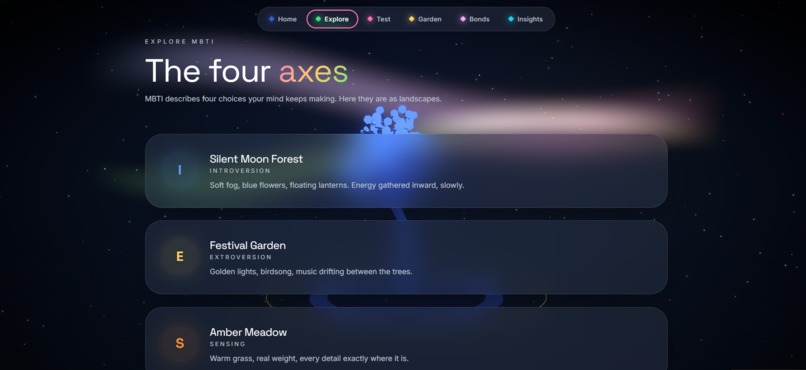 Personal Bloom  – screenshot 3
