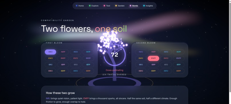 Personal Bloom  – screenshot 8